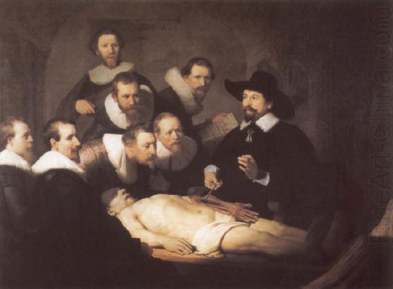 The Anatomy Lesson of Dr.Tulp, REMBRANDT Harmenszoon van Rijn